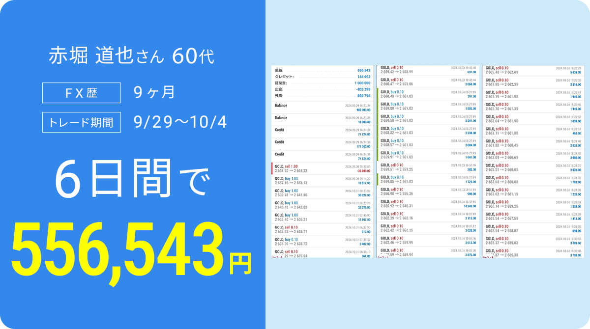 赤堀道也さん