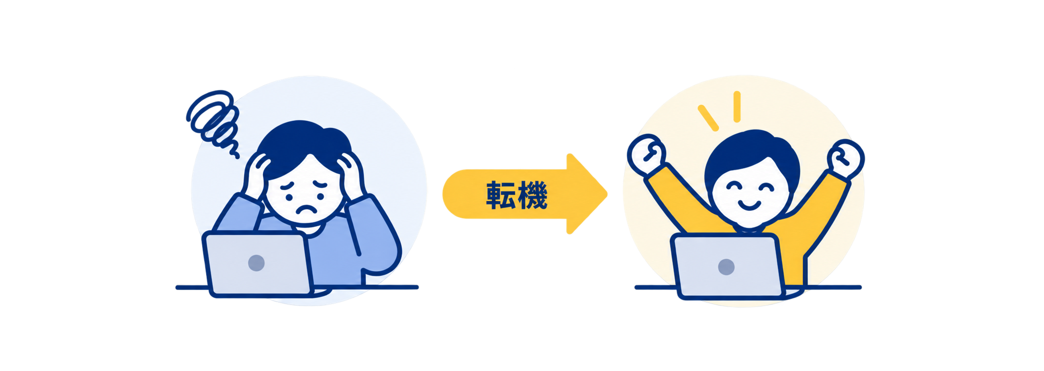 悩んでいた状態からチャートを見るのをやめて明るくなった状態への転機のイラスト